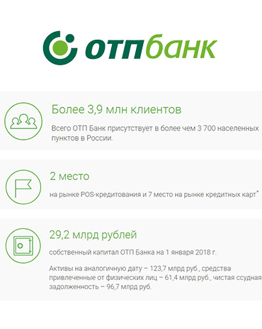 Банк ОТП